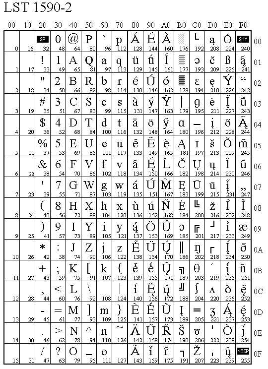LST 1590-2 (Kir�iuotos raid�s, DOS)